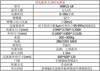 1481944175782605.jpg 单人双吹.jpg