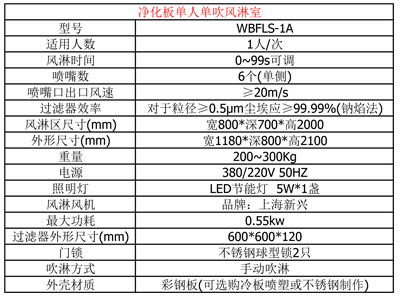 1481943561536298.jpg 单人单吹.jpg