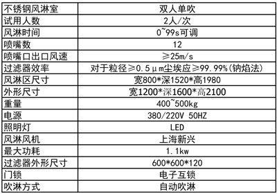 1487813317167649.jpg 双人单吹.jpg